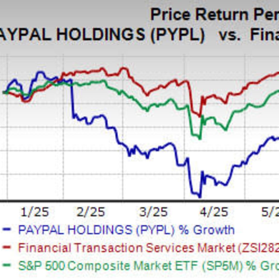 PayPal Perkuat Sistem Pembayaran Digital dengan Fitur Baru dan Mata Uang Crypto