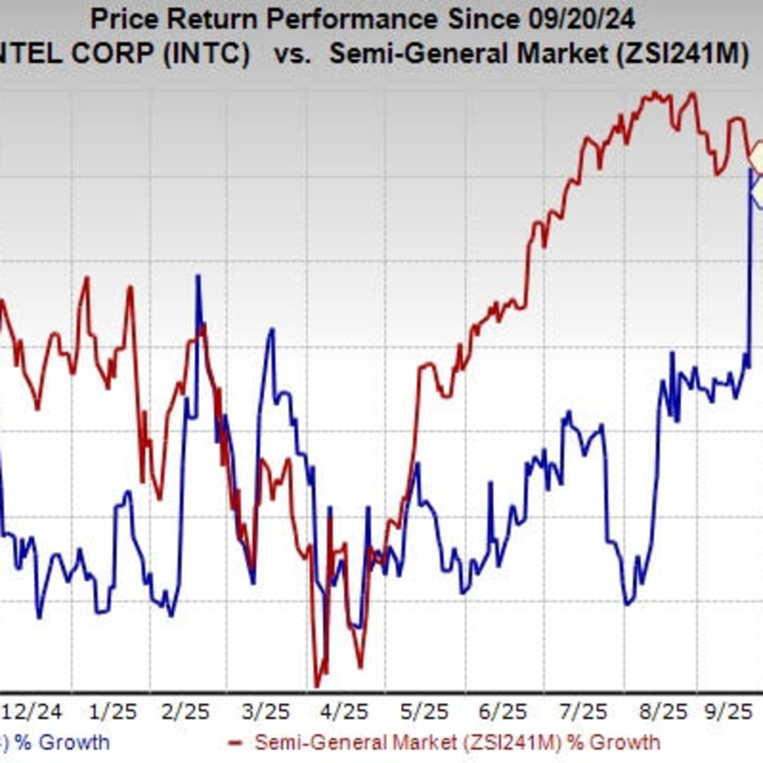 Intel Raih Investasi Besar untuk Percepat Inovasi AI dan Manufaktur Chip