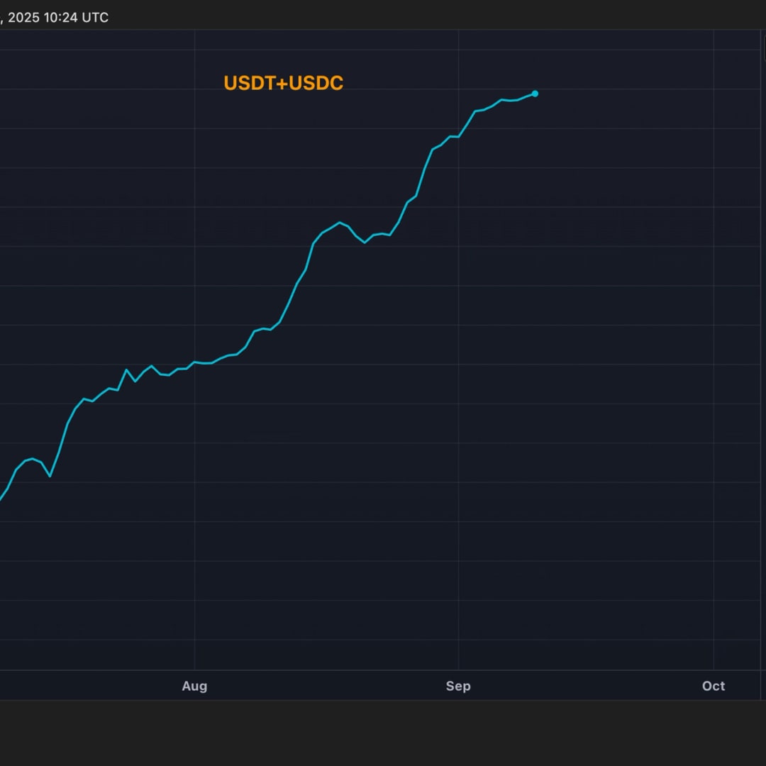 Persaingan Ketat Stablecoin AS di Tengah Regulasi Baru dan Pasar Kripto yang Stagnan