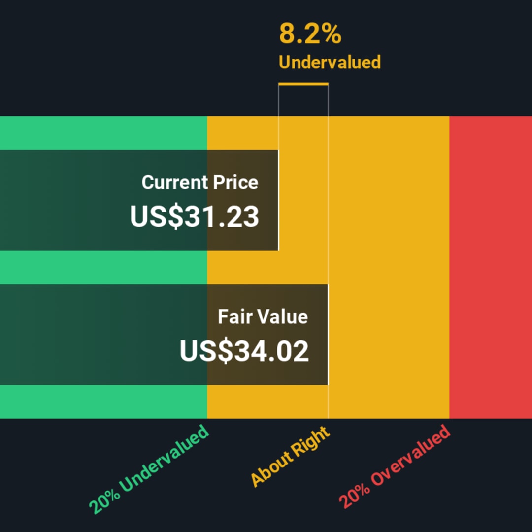 Apakah Saham Globalstar Benar-Benar Bernilai Mahal Meski Harga Terus Melonjak?