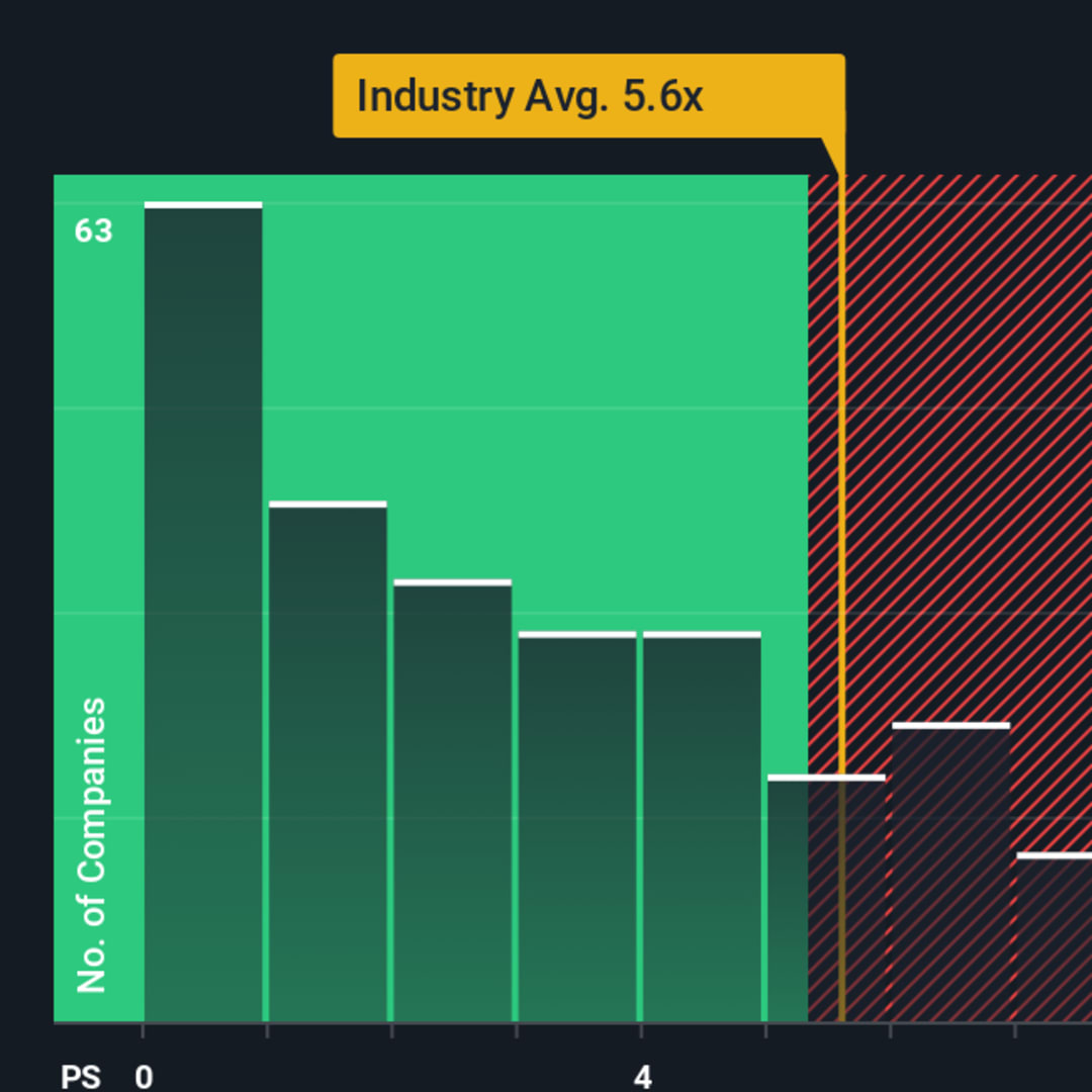 Apakah Saham Atlassian Bernilai Saat Ini? Analisis Risiko dan Peluang 2024