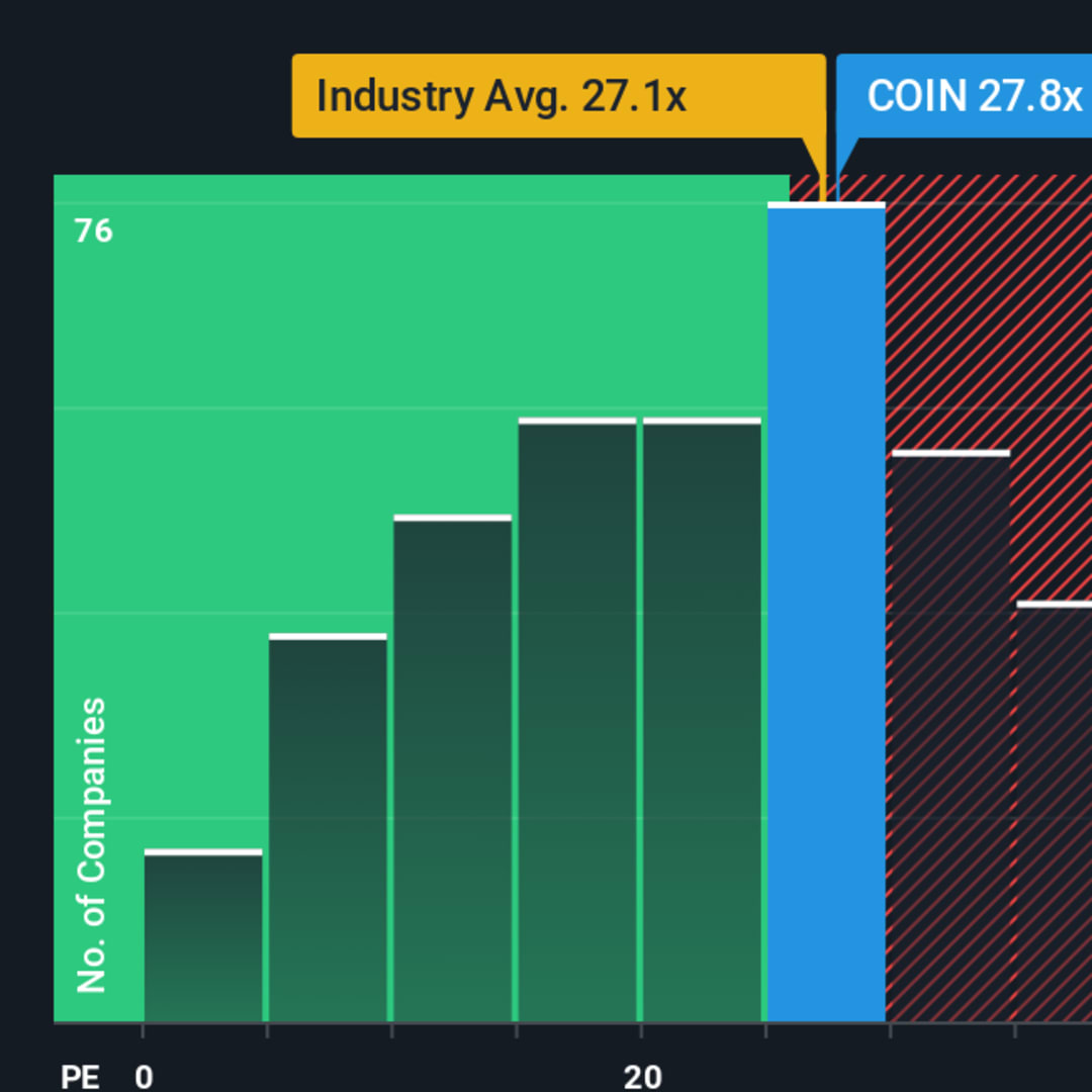 Potensi dan Risiko Saham Coinbase Global di Tengah Momentum Kripto Baru