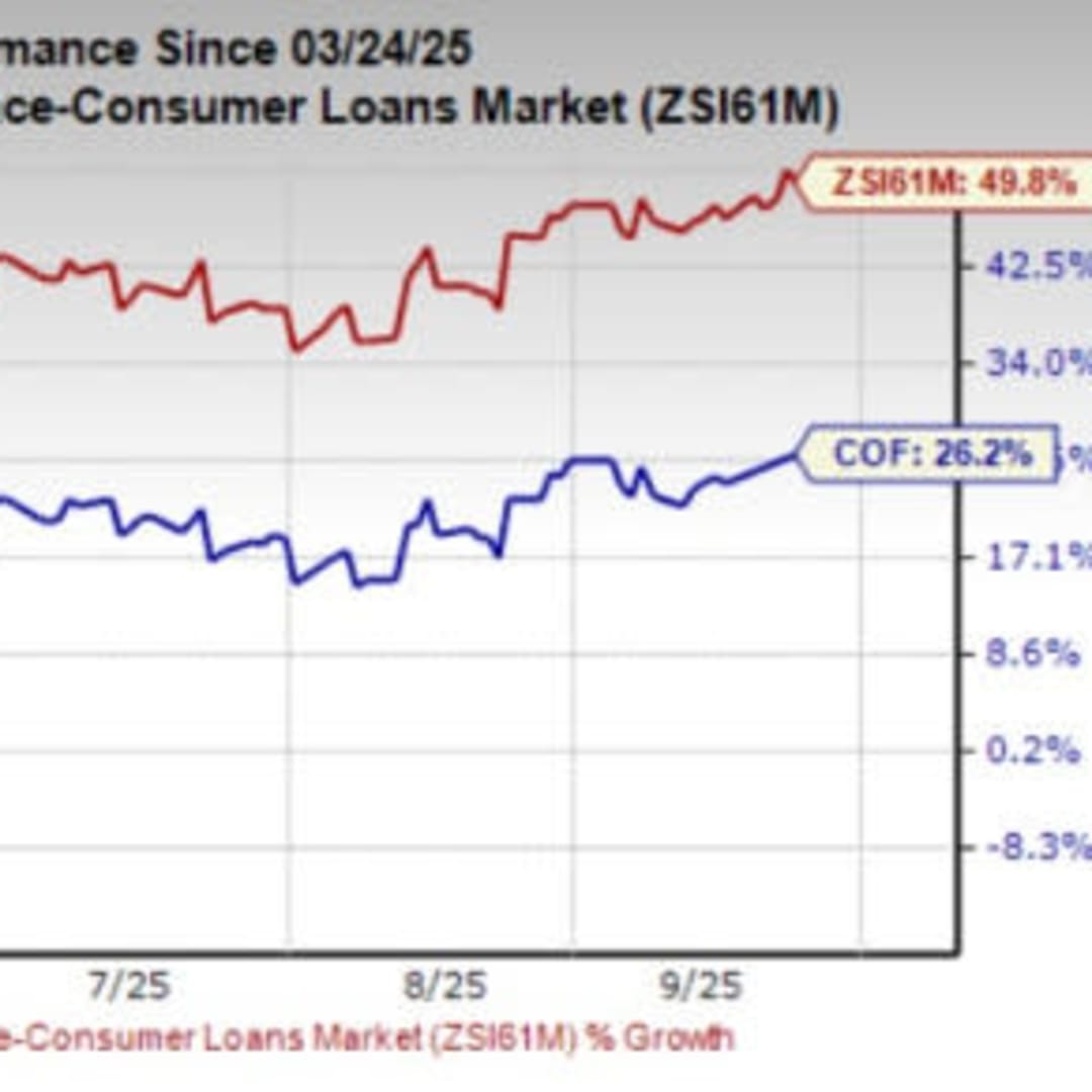 Capital One Selesaikan Gugatan Kreator Media Sosial Soal Komisi Ekstensi Browser - image 1