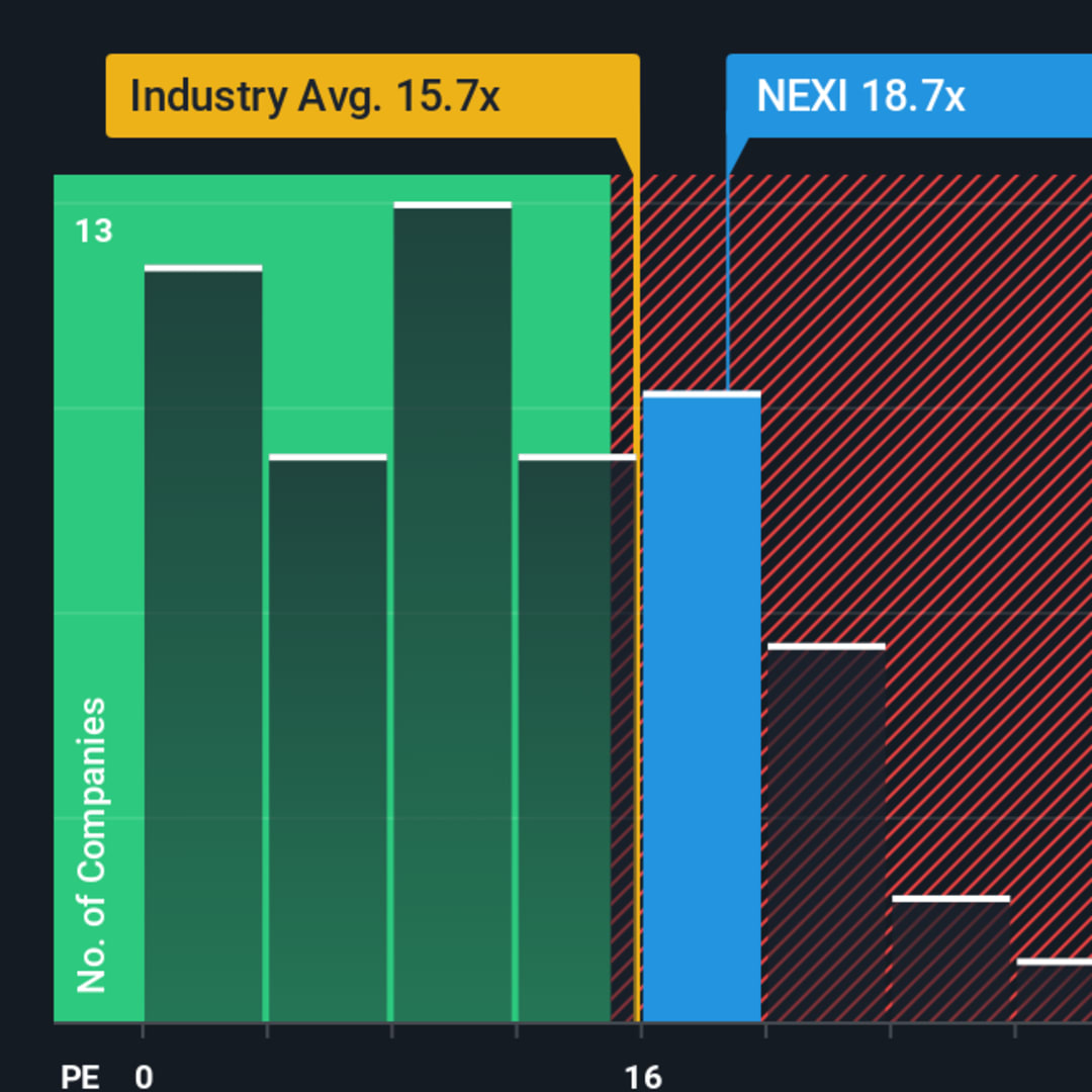 Nexi Diprediksi Undervalued, Tapi Risiko Masih Membayangi Sahamnya
