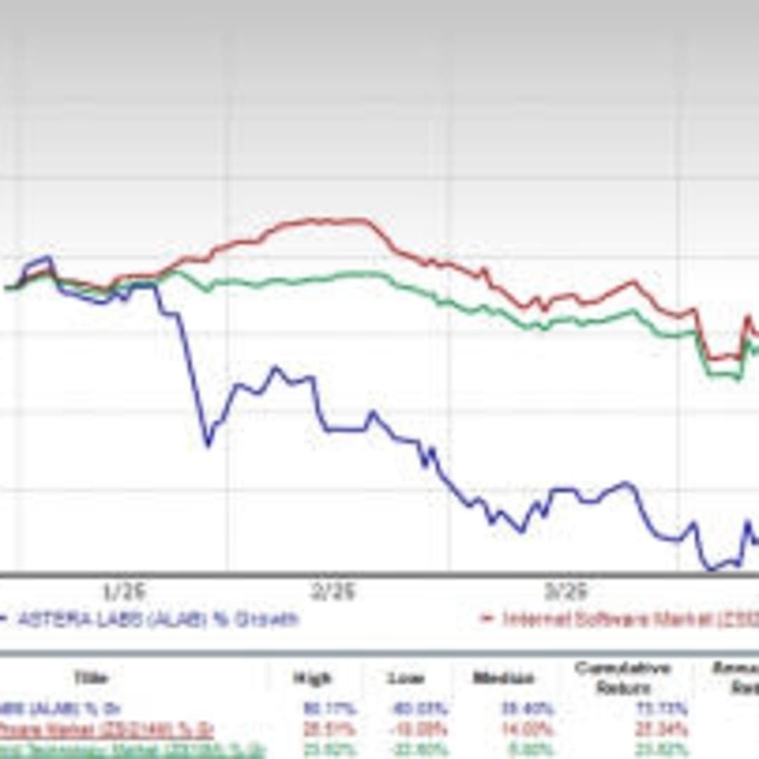 Astera Labs Tumbuh Pesat dengan Produk PCIe Baru dan Kerjasama NVIDIA