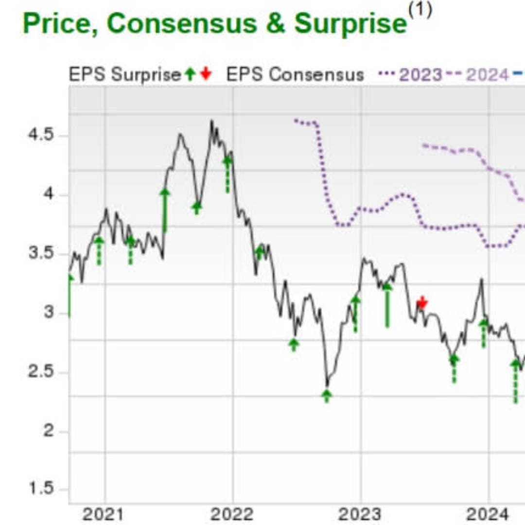 Nike Siap Laporkan Laba Kuartal Pertama, Fokus Kembali ke Inovasi Produk