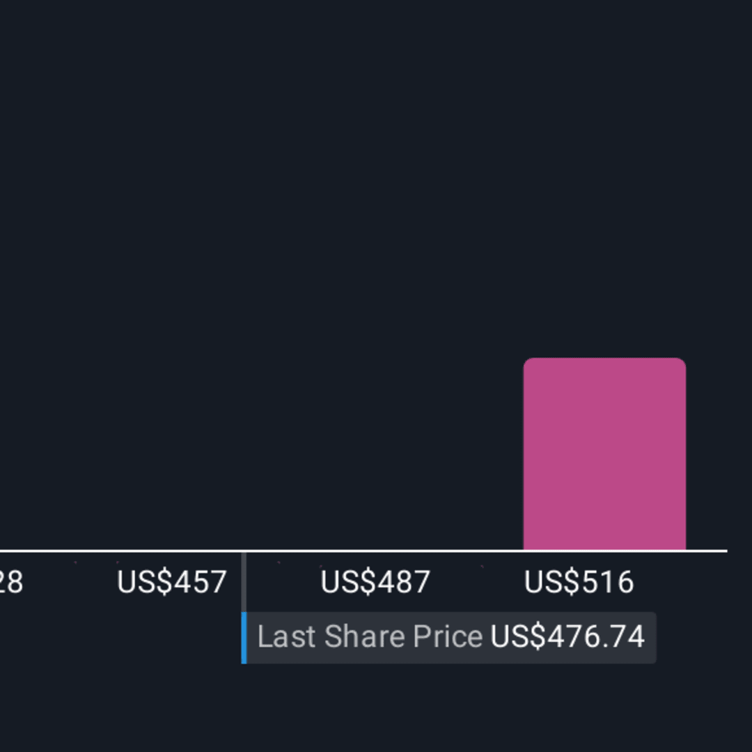 Agentic Solutions: Langkah Moody’s Perkuat Posisi di Era AI dan Regulasi Ketat