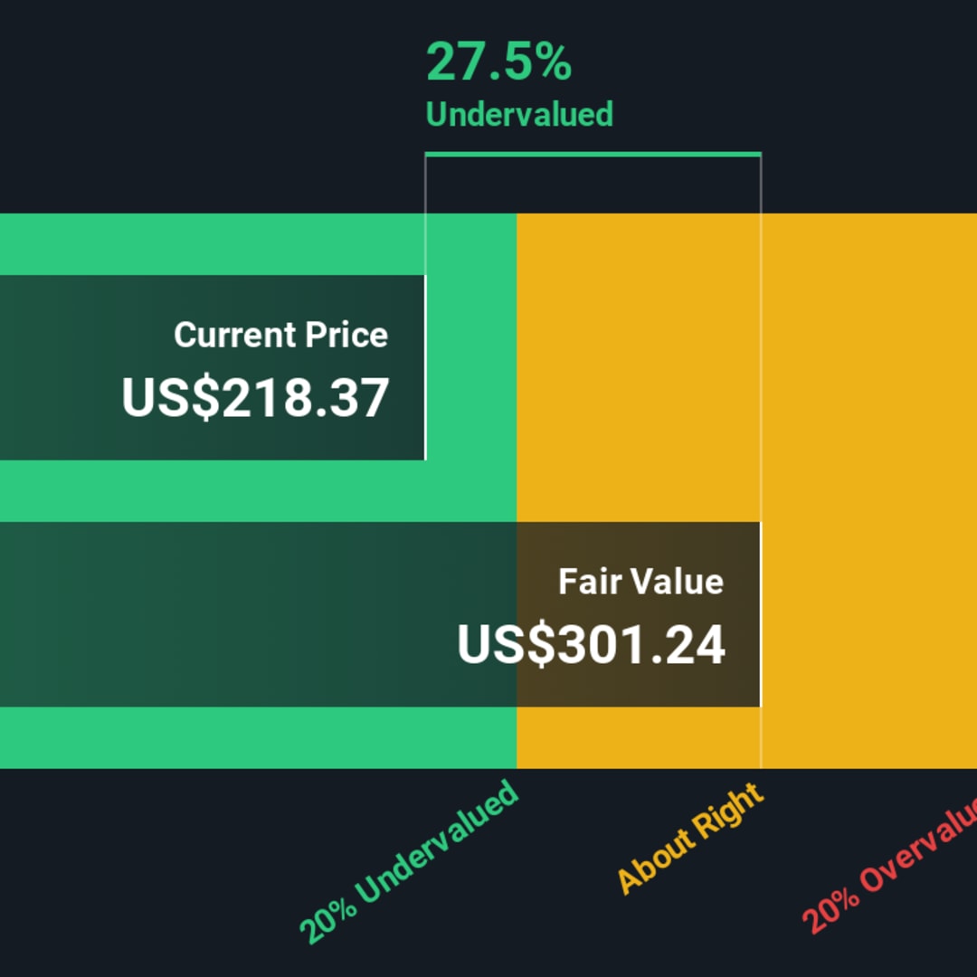 Reddit Raih Laba, Saham Melonjak: Waktunya Investasi atau Waspada?