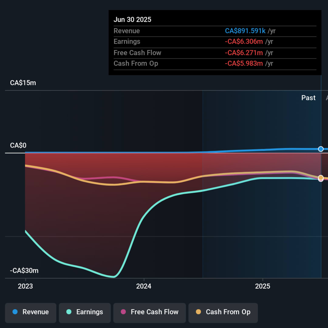 BTQ Technologies Uplisting Nasdaq: Peluang dan Risiko Besar Investasi Kuantum