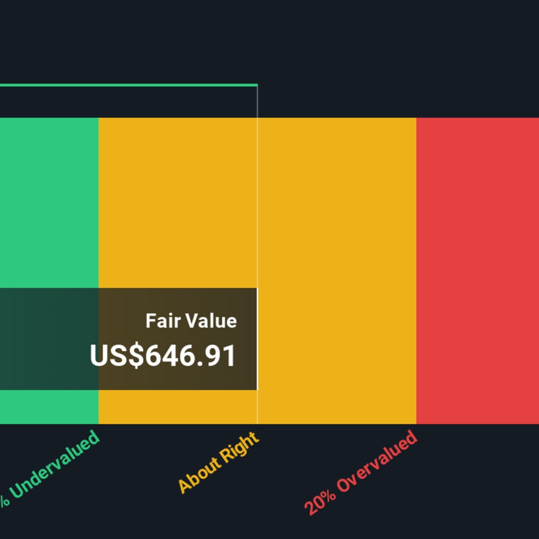 Apakah Saham Nexstar Media Group Masih Undervalued di Tengah Perubahan Media?