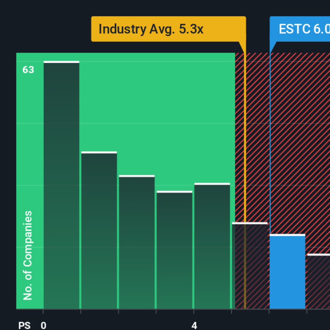 Elastic Buka AutoOps untuk Pengguna Self-Managed, Saham Dinilai Undervalued