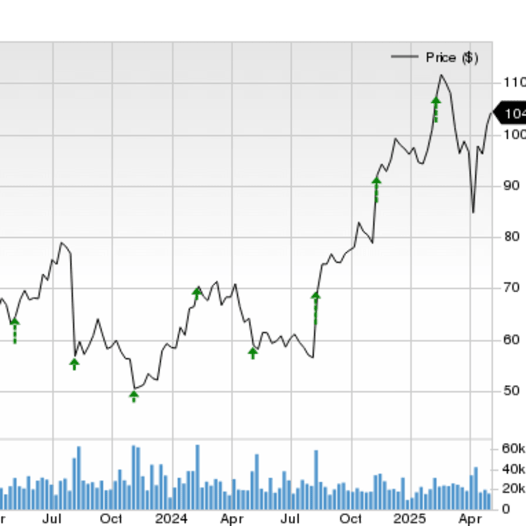 Fortinet Berpeluang Kembali Melampaui Estimasi Laba Kuartal Berikutnya