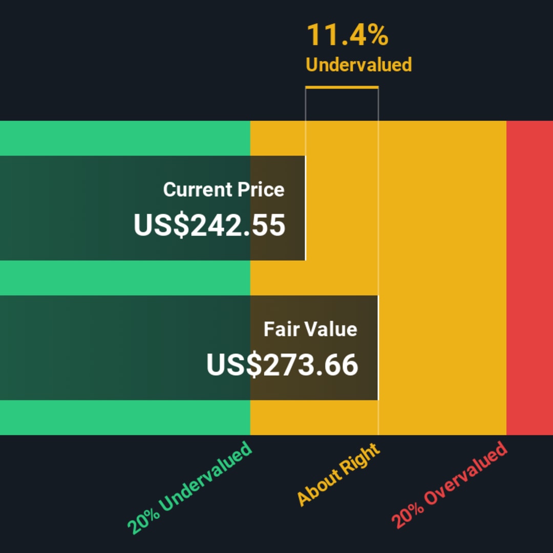 IBM dan AMD Bergabung Dorong Infrastruktur AI, Saham Tembus 16% Lebih Tinggi