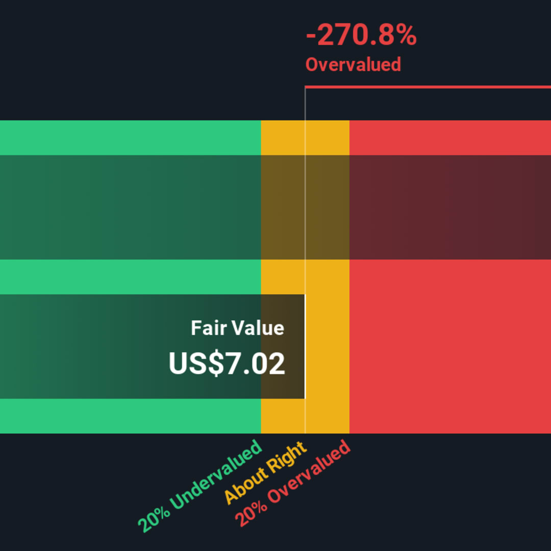 Harga Saham SoFi Melambung Tinggi, Apakah Nilai Nyata Sesuai?