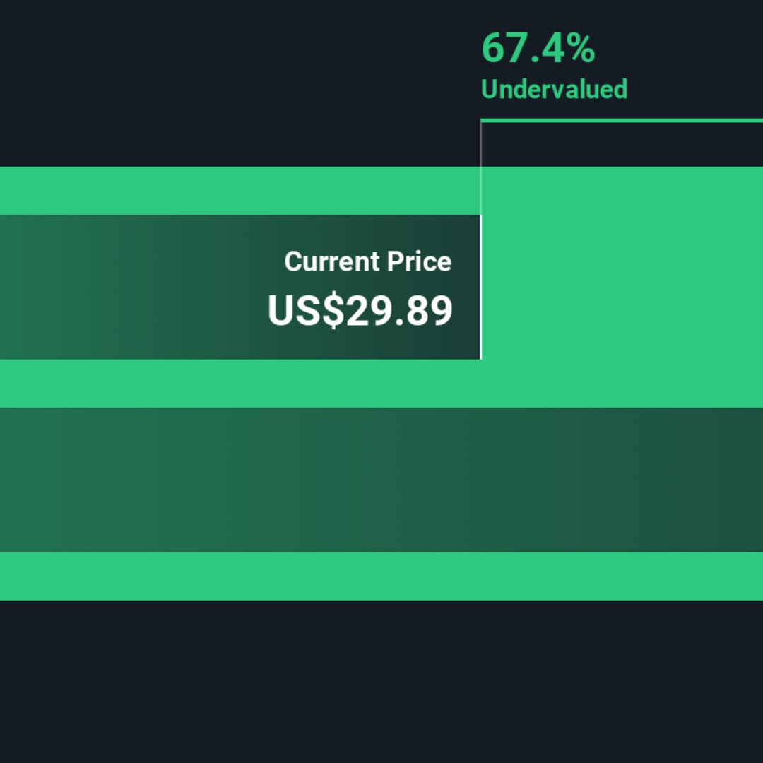 Apakah Saham Kyndryl Holdings Layak Dibeli Kini? Analisis Valuasi dan Prospek