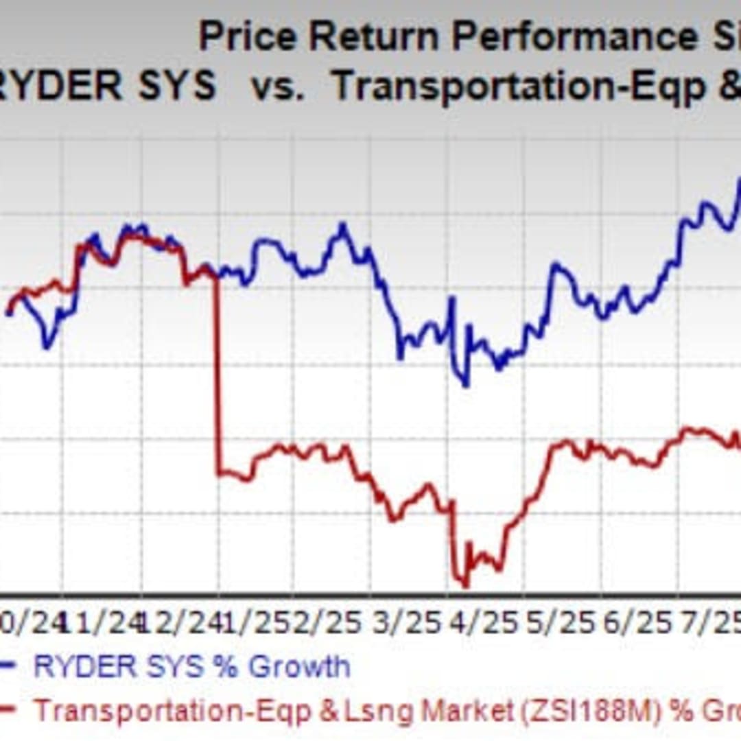 Ryder System Kembangkan Fasilitas Baru Dukung Logistik di Lebanon, Tennessee
