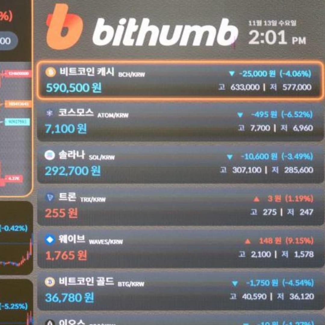 Risiko dan Fenomena Gamifikasi Investasi di Kompetisi Perp-DEX Korea