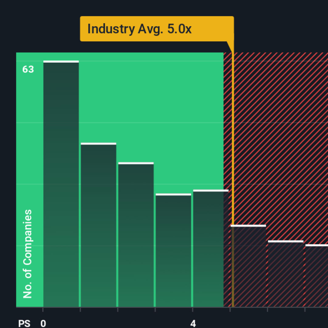 Rubrik Tembus Puncak Cybersecurity, Apakah Masih Layak Investasi?