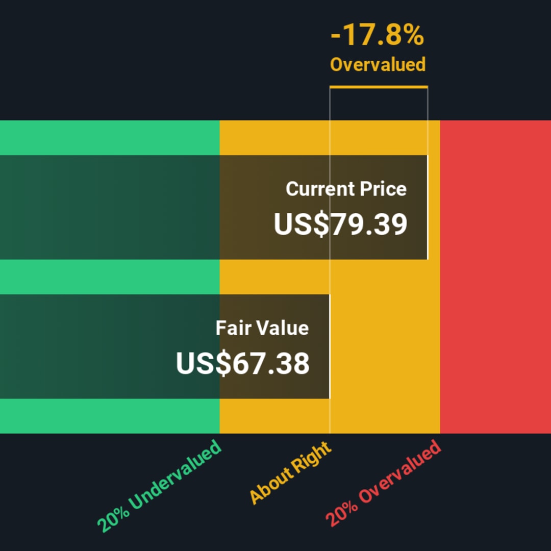 Saham Block Turun 8%, Apakah Masih Layak Dibeli Setelah Lonjakan Produk Baru?