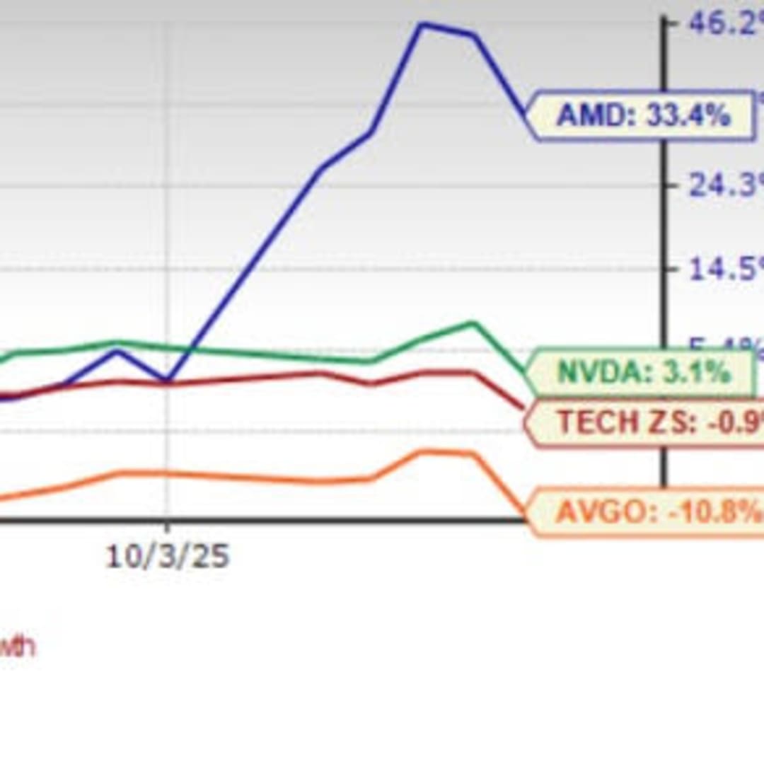 Saham AMD Melonjak Berkat Permintaan EPYC dan AI, Apakah Layak Dibeli?