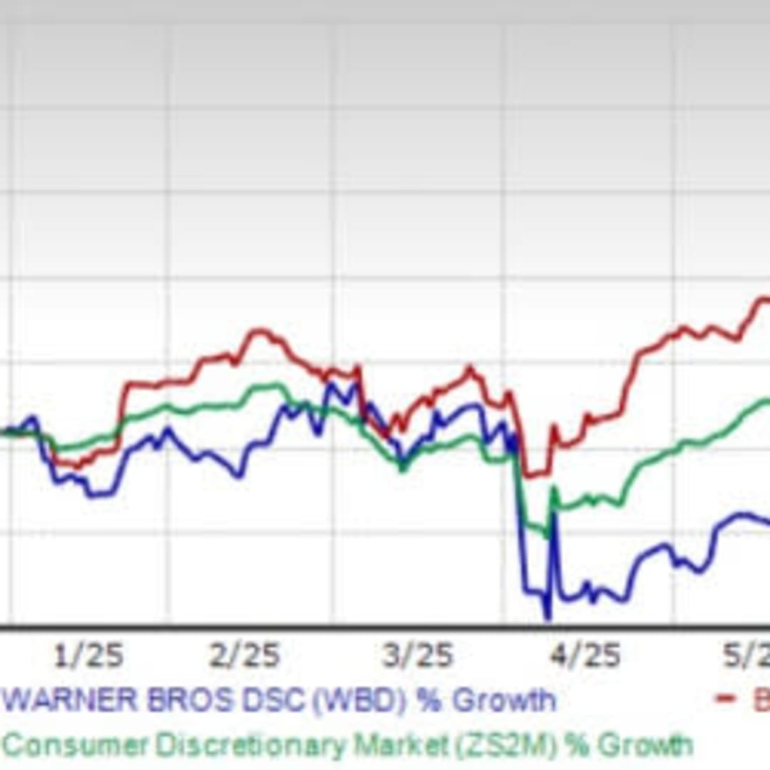 Warner Bros. Discovery Tingkatkan Strategi Distribusi Hadapi Persaingan Streaming