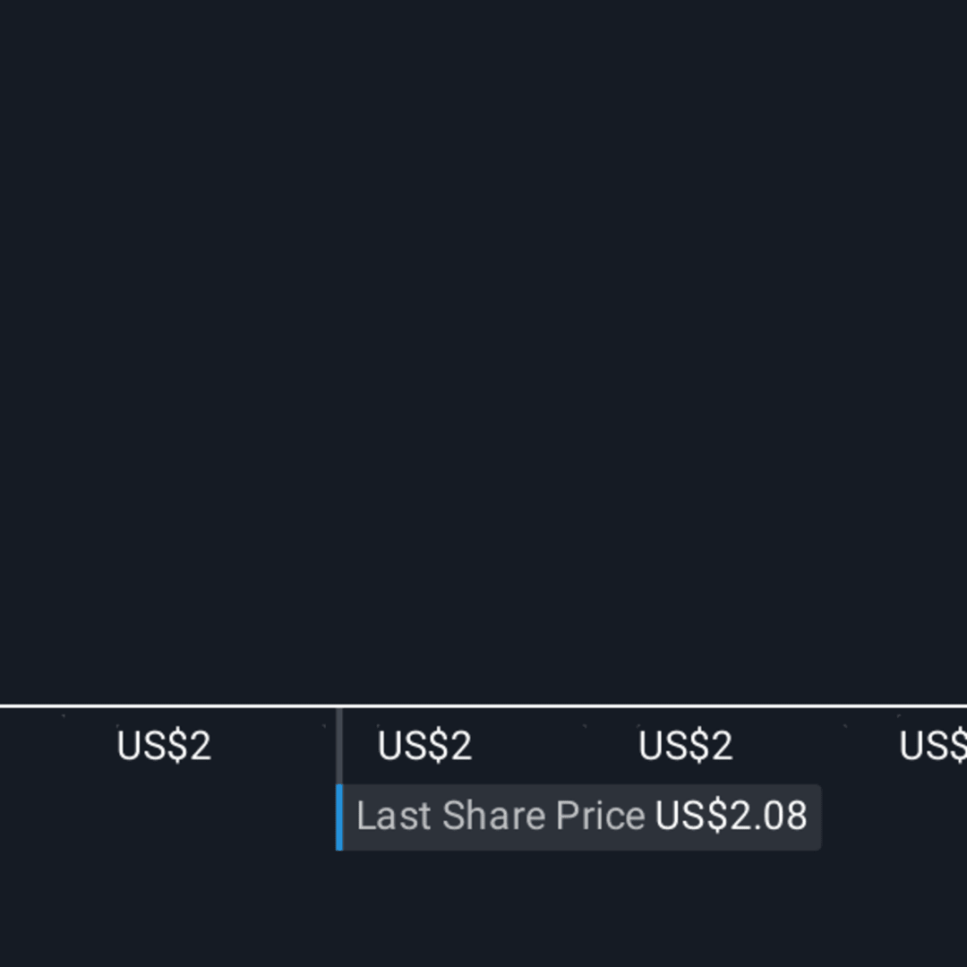 Kontrak Georgia Senilai 100 Juta USD Dorong Pertumbuhan Rekor Systems Lebih Pesat