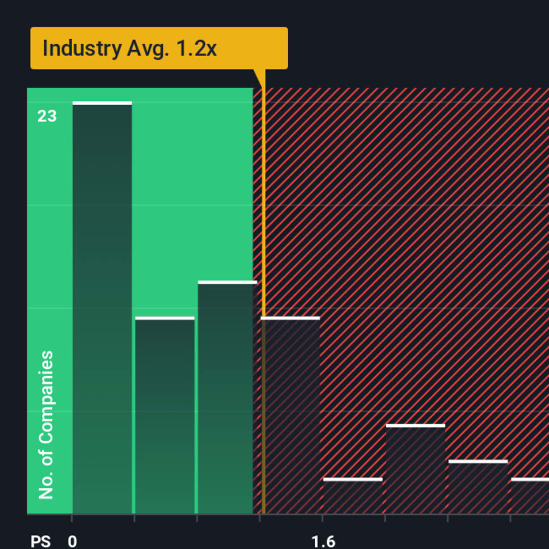 Apakah Penurunan Saham Reddit Jadi Peluang Investasi Menjanjikan?