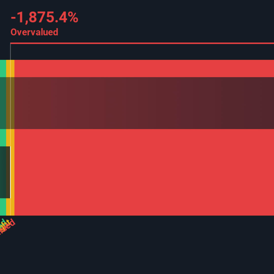 Apakah Saham Figma Mahal atau Peluang Emas di Tengah Volatilitas?