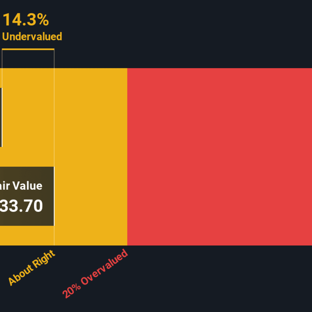 Analisis Valuasi Saham Snowflake: Apakah Harga Sudah Terlalu Mahal?