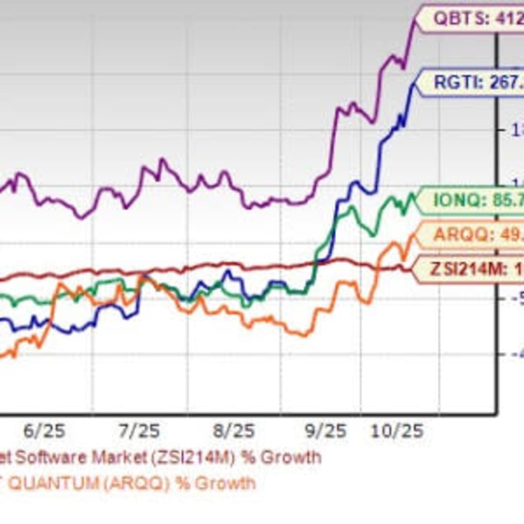 Perkembangan Pesat Rigetti dalam Komputer Kuantum dan Peluang Investasi 2025
