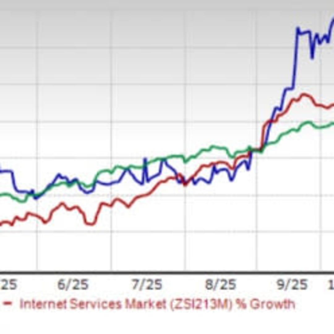 Baidu dan Peluang Besar AI serta Mobil Otonom, Haruskah Anda Investasi Sekarang?
