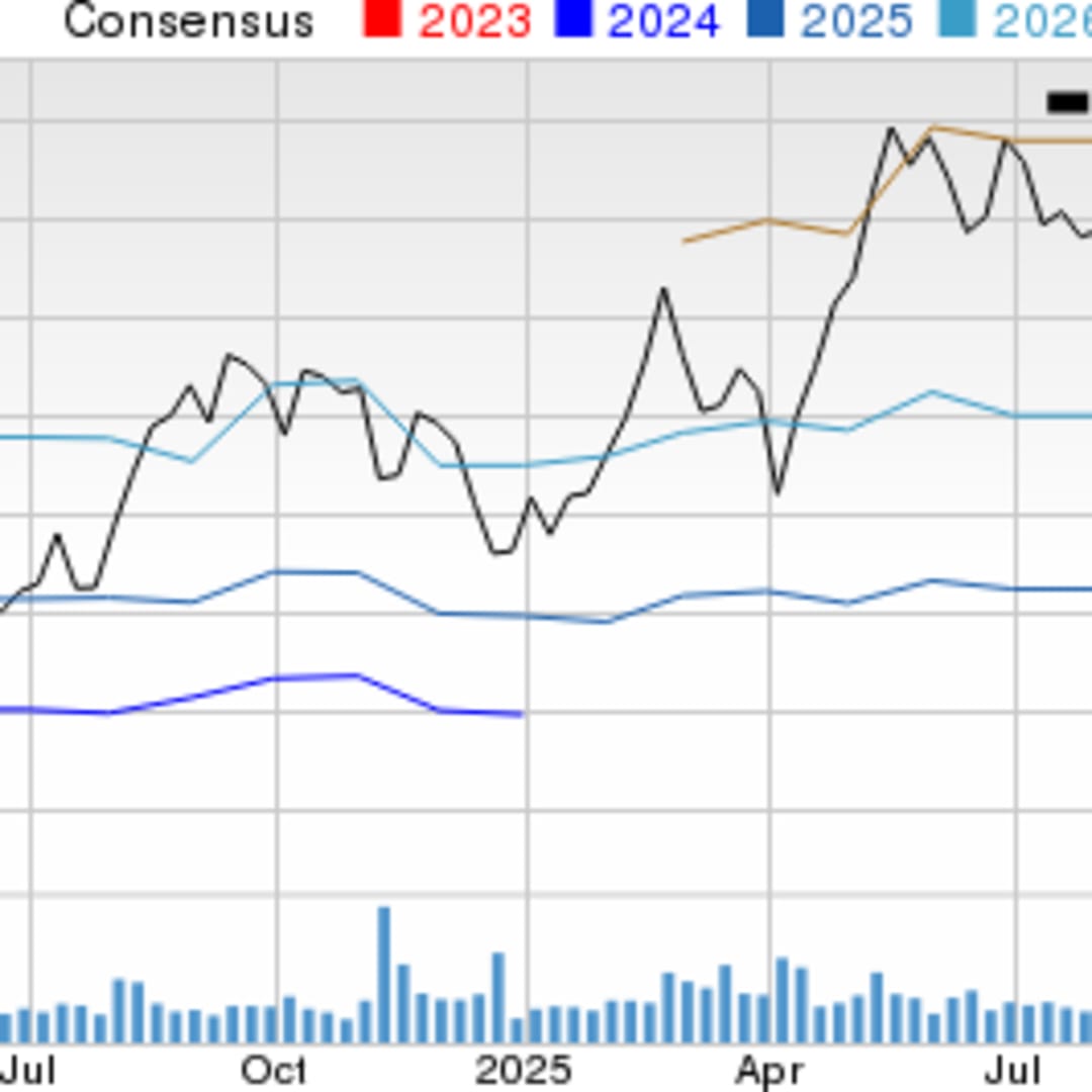 Shopify vs MercadoLibre: Pilihan Investasi Terbaik di Dunia Perdagangan Digital