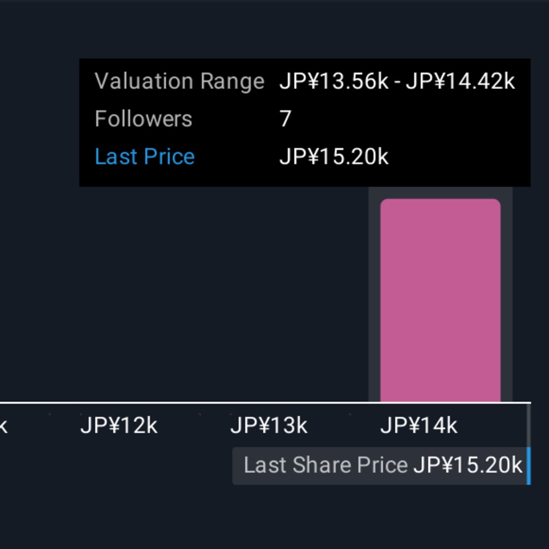 SoftBank Siapkan IPO PayPay dan Ekspansi Fintech Besar di Jepang
