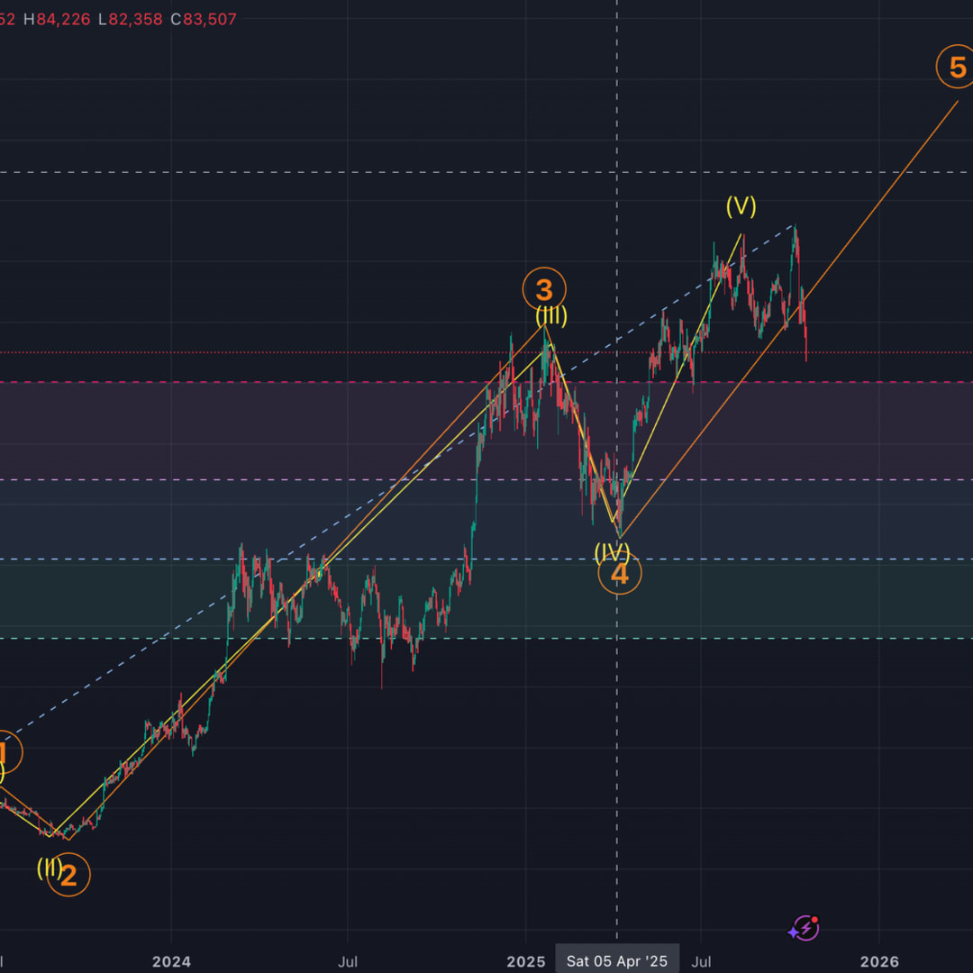 Bitcoin Diprediksi Masuki Bear Market Panjang, Harga Bisa Turun ke 70.000 USD
