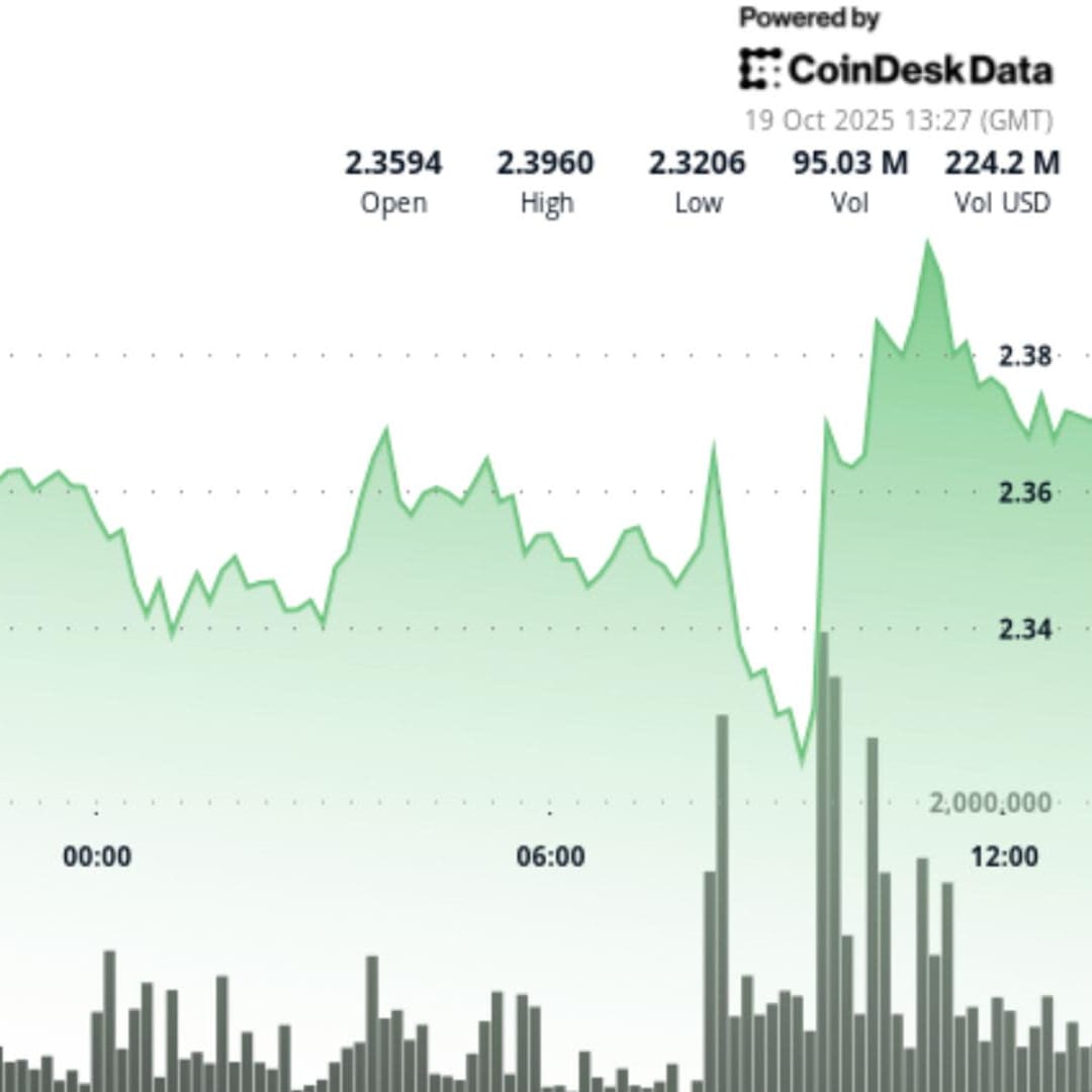XRP Tahan Level Support Amid Volatile Market, Risiko Koreksi Besar Muncul