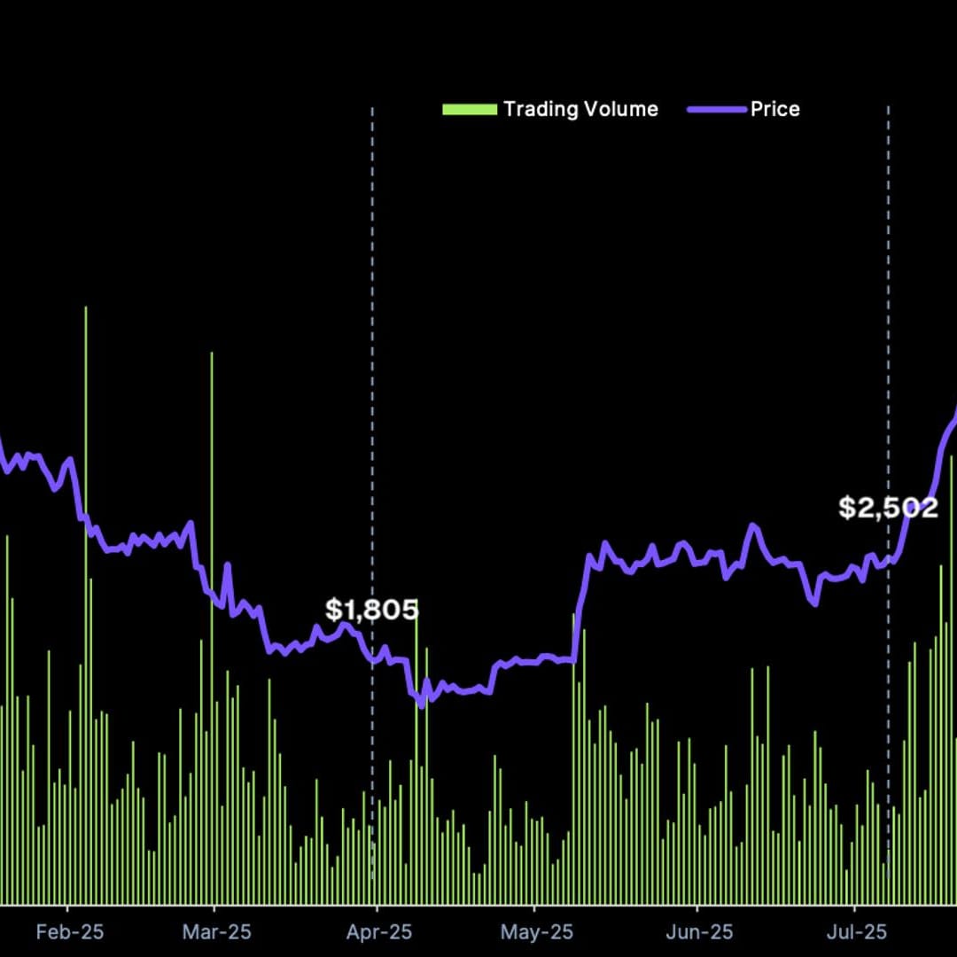 Ethereum Pimpin Pemulihan Pasar Kripto Kuartal Ketiga, Bitcoin Tergeser