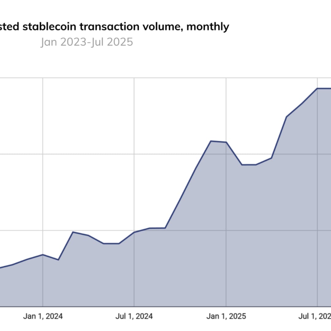 Stablecoins: Mata Uang Digital Masa Depan Mengalahkan Bitcoin di Pembayaran