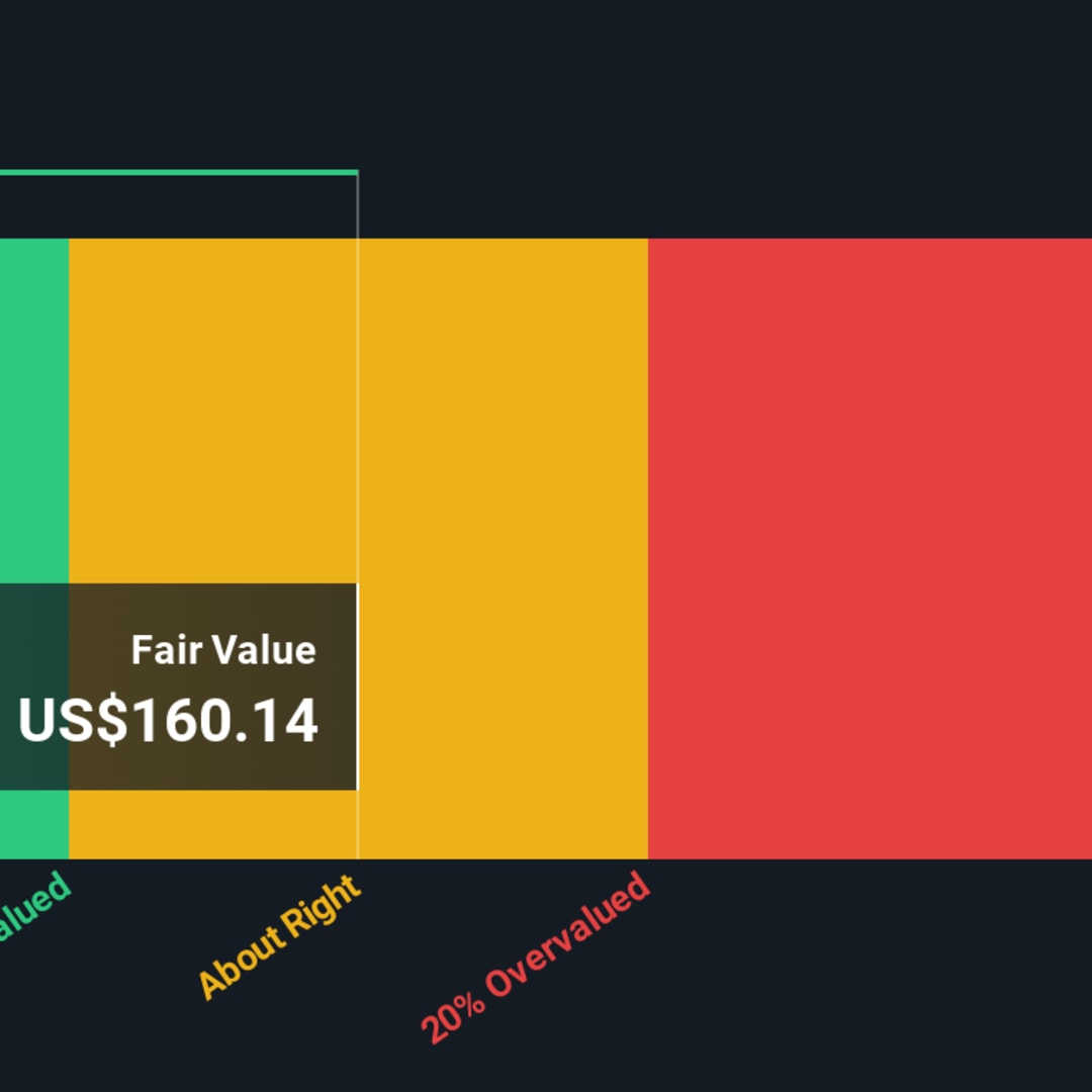 Membedah Peluang dan Risiko Saham Uber Technologies dalam Pasar Saat Ini