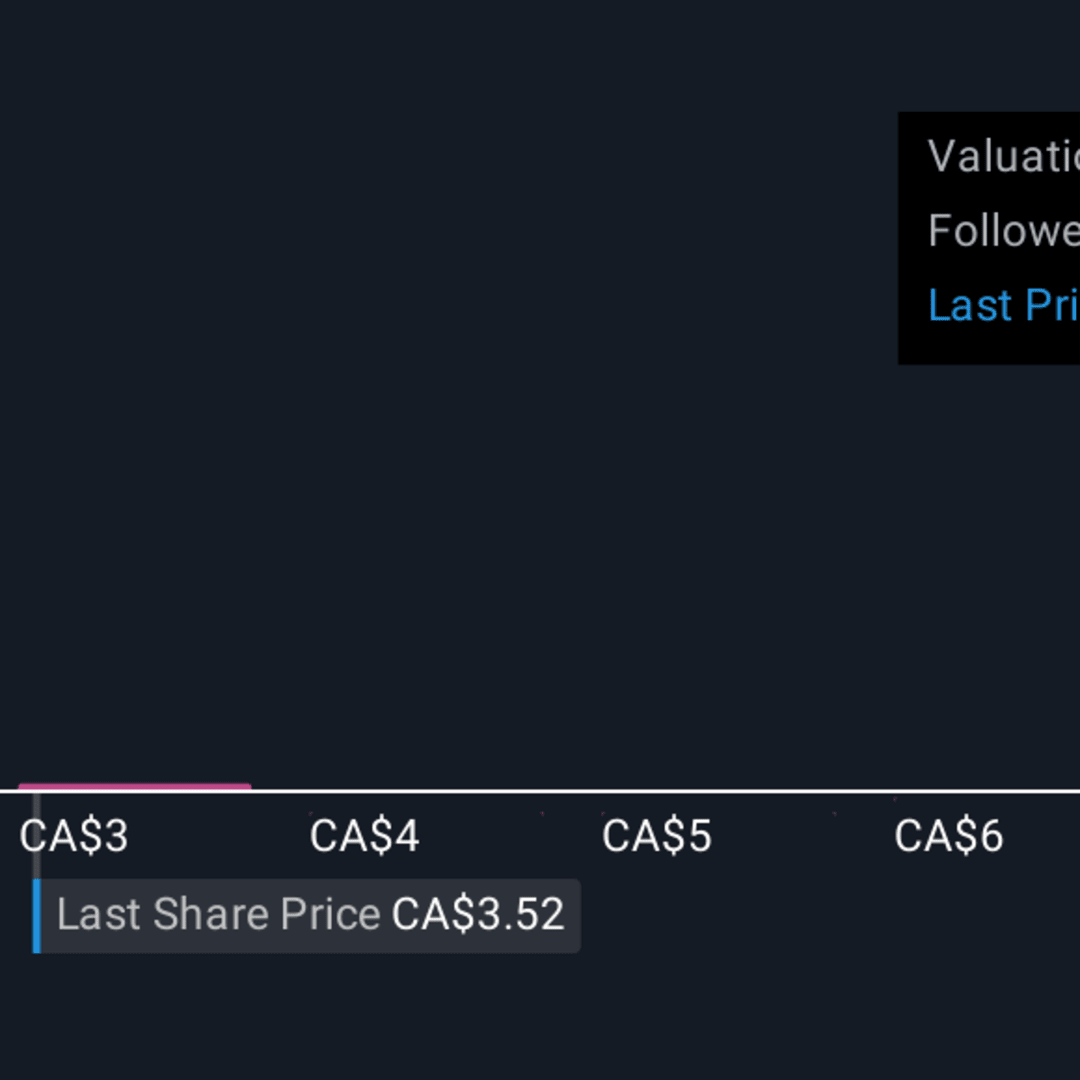 DeFi Technologies Dorong Pertumbuhan dengan Dana Baru dan Proyek Stablecoin QCAD