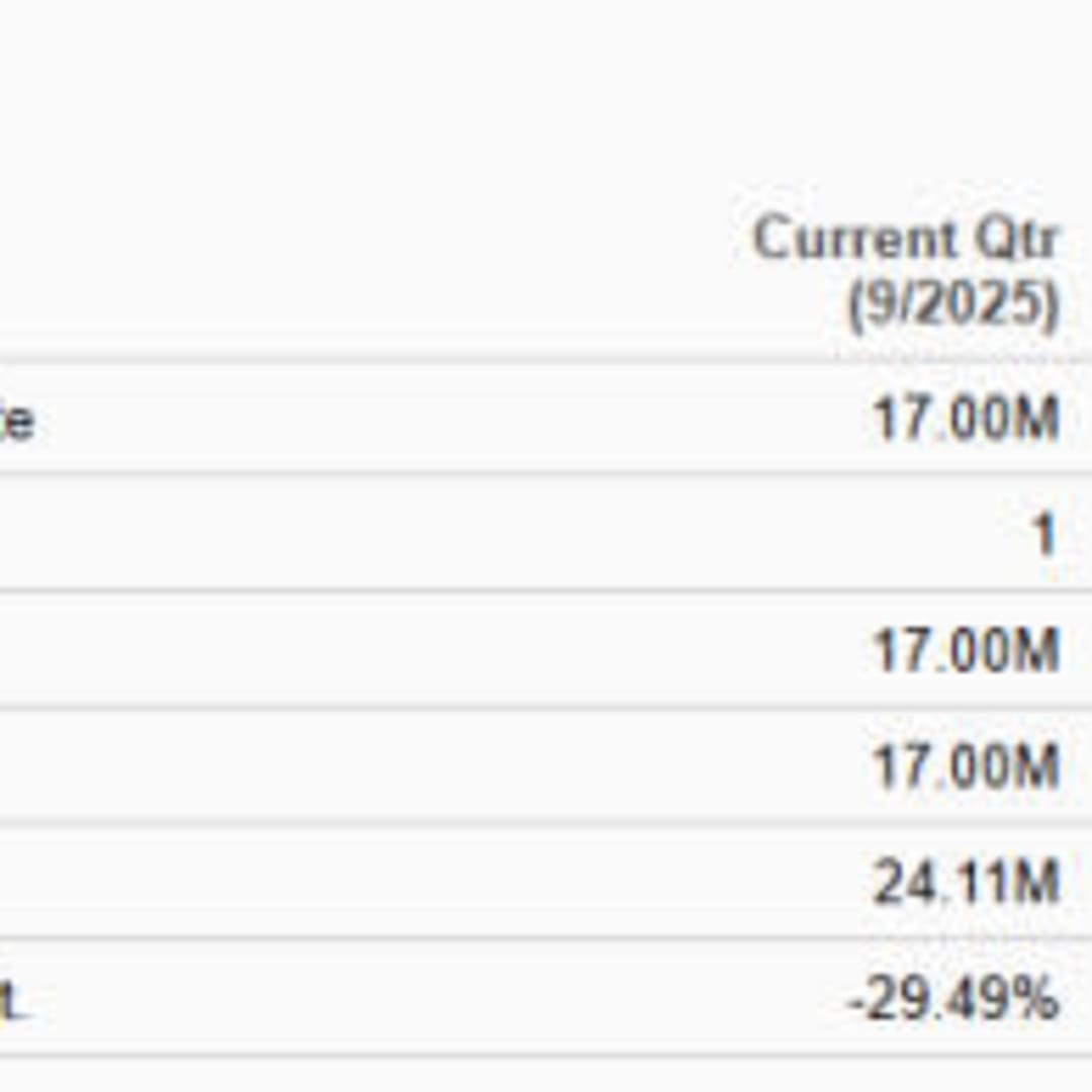 Lam Research Lebih Menjanjikan Dibanding Amtech Systems untuk Investasi AI