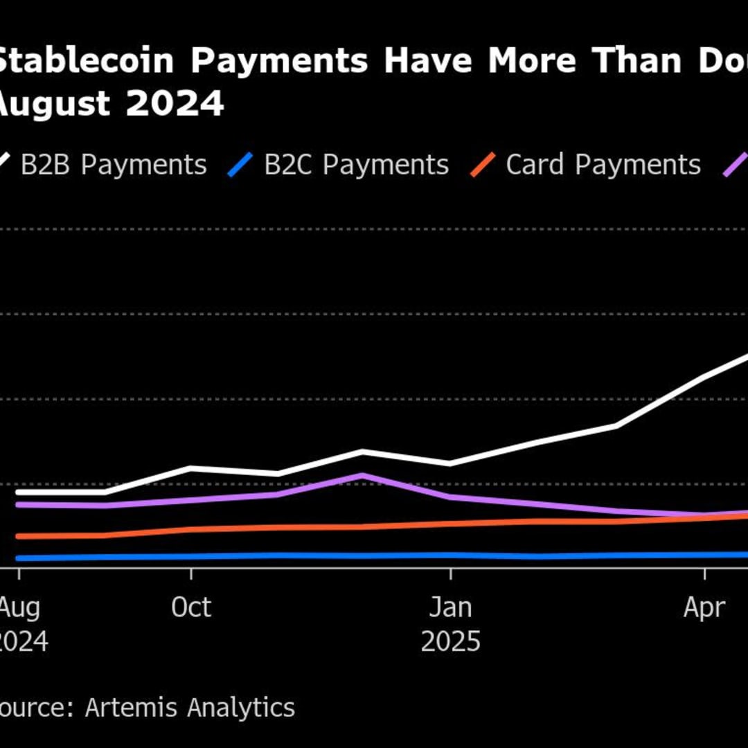 Pertumbuhan Pesat Stablecoin di AS Usai Regulasi Federal Terbaru