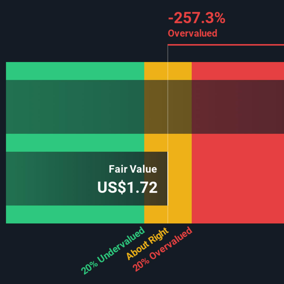 Analisis Saham Custom Truck One Source: Apakah Masih Layak Dibeli?
