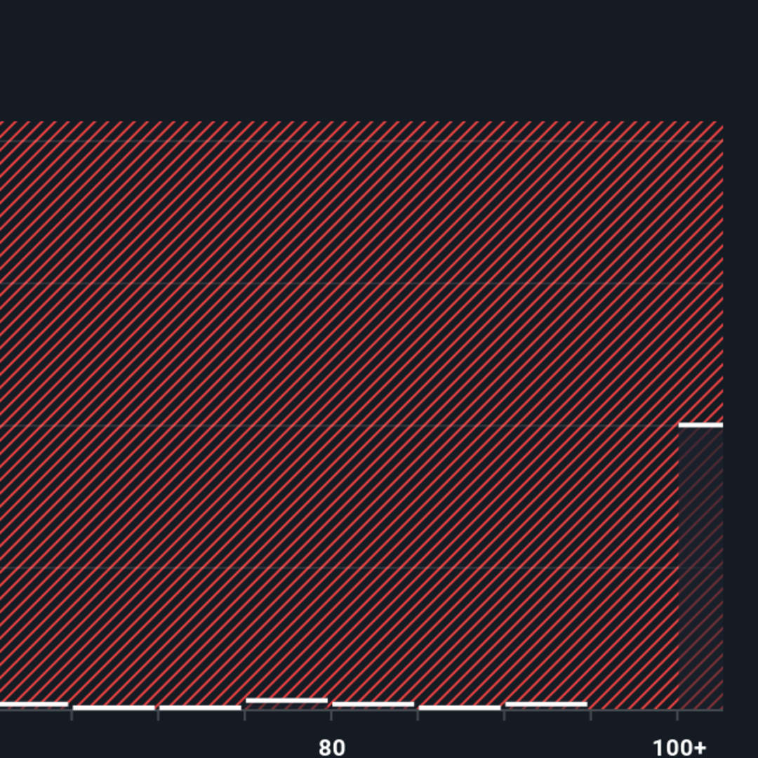 Merger dan Teknologi AI Bawa Potensi Baru untuk Saham Recursion Pharmaceuticals