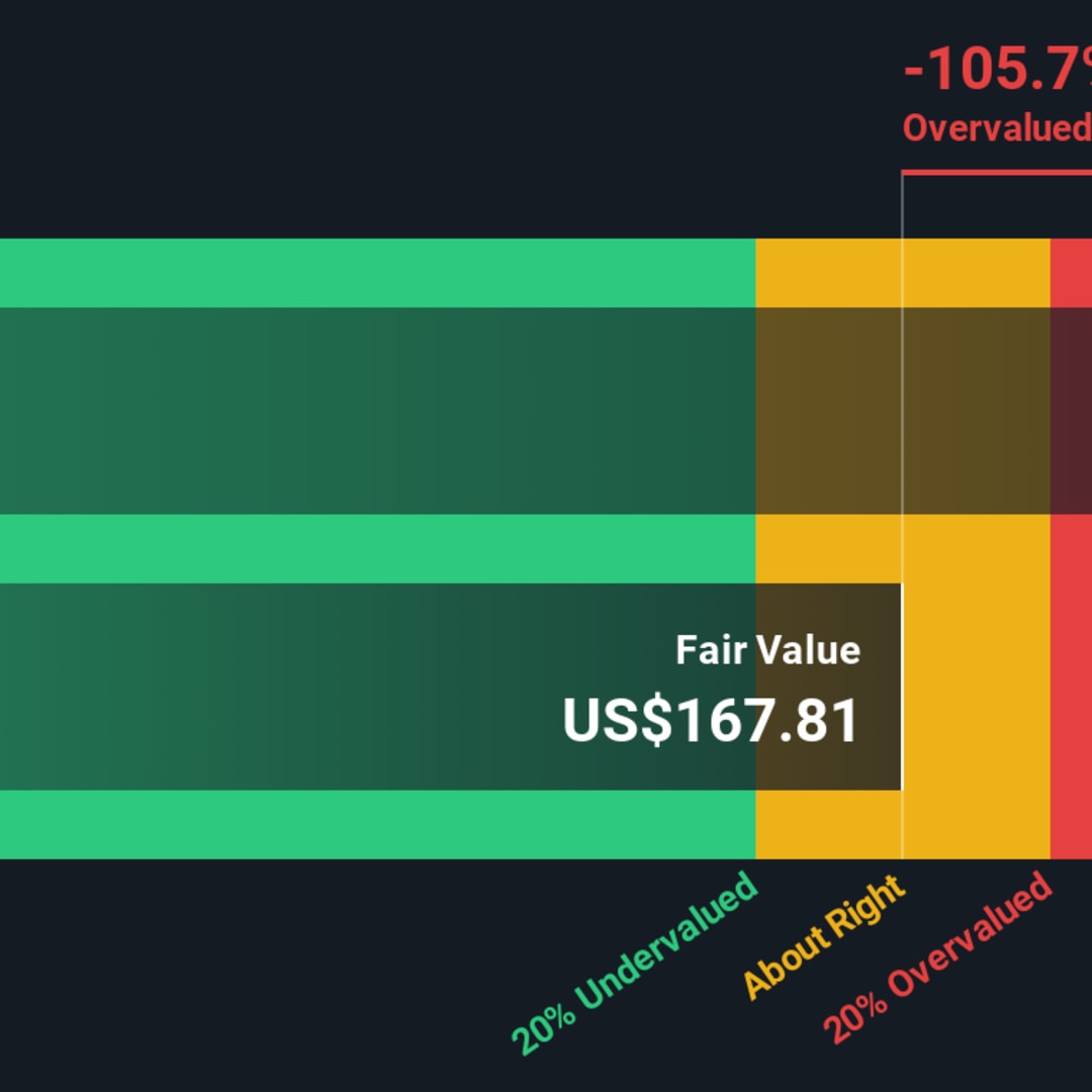 Apakah Saham Cadence Design Systems Terlalu Mahal? Cermati Valuasinya!