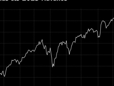 Pasar Saham AS Reli Didorong Saham Teknologi dan Ekspektasi Laba Perusahaan