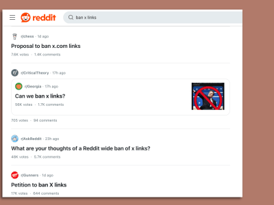 Reddit Blokir Link X Setelah Kontroversi Salam Nazi Elon Musk