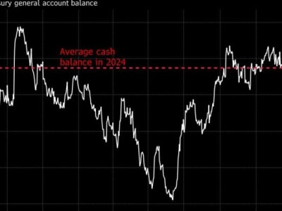 Pemimpin Baru Departemen Keuangan AS Siap Ubah Cara Kelola Kas Negara