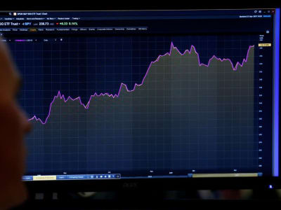 Pasar Saham AS Bergolak Setelah AI Murah Cina Mengguncang Teknologi