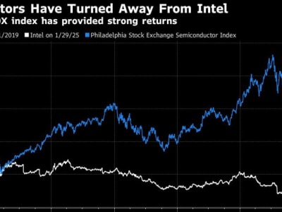 Intel Raih Pendapatan Meningkat Namun Tantangan Baru Membayangi Masa Depan