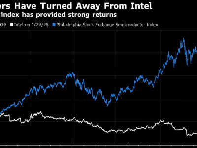 Intel Melaporkan Pendapatan Terkoreksi dan Fokus Perbaikan di Tengah Persaingan Sengit